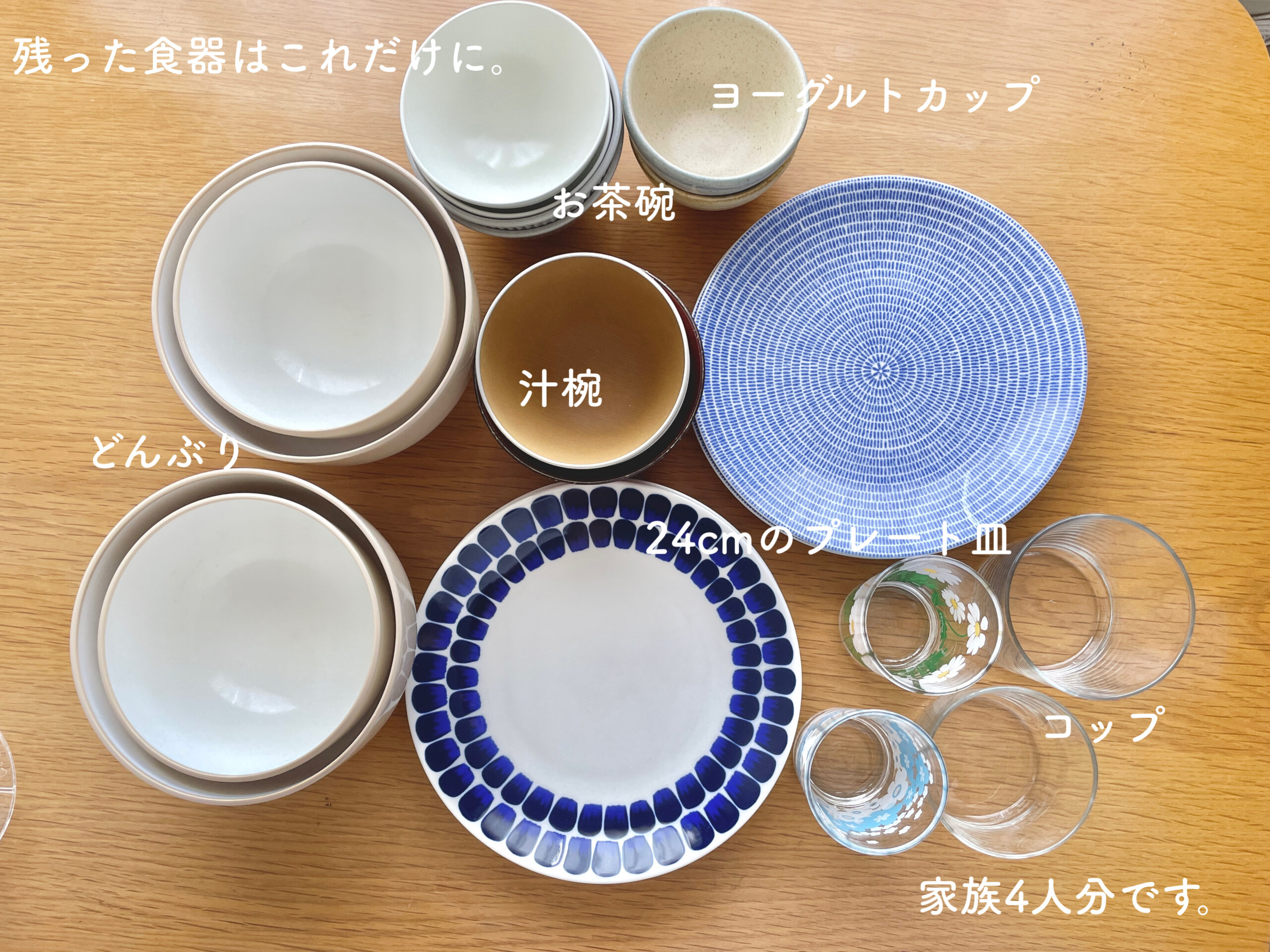 安い 食器出た